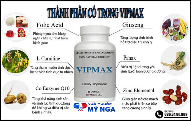 Thành phần của sản phảm Vipmax