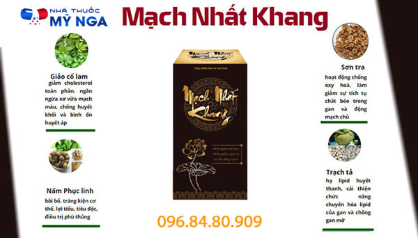 Thành phần của Mạch Nhất Khang