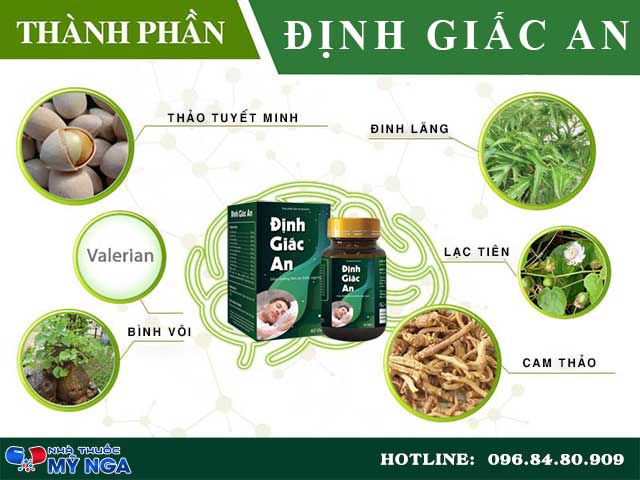 Thành phần có trong Định Giấc An