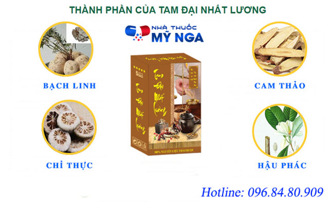 thành phần có trong sản phẩm