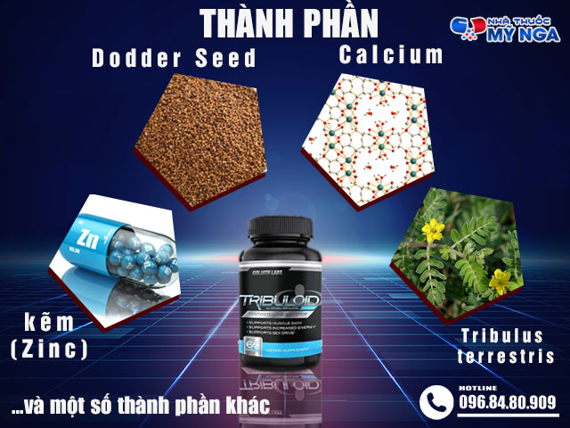 Thành phần của sản phẩm Tribuloid