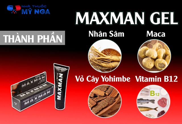 Thành phần MaxMan Gel