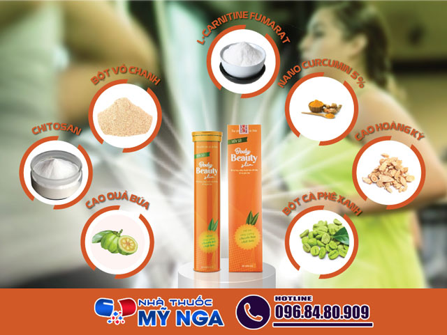 Thành phần của sản phẩm Body Beauty Slim