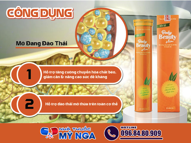 Công dụng của sản phẩm Body Beauty Slim