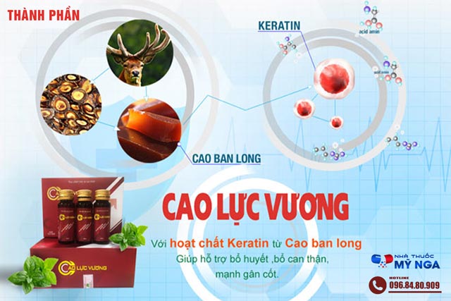 Thành phần của sản phẩm Cao Lực Vương