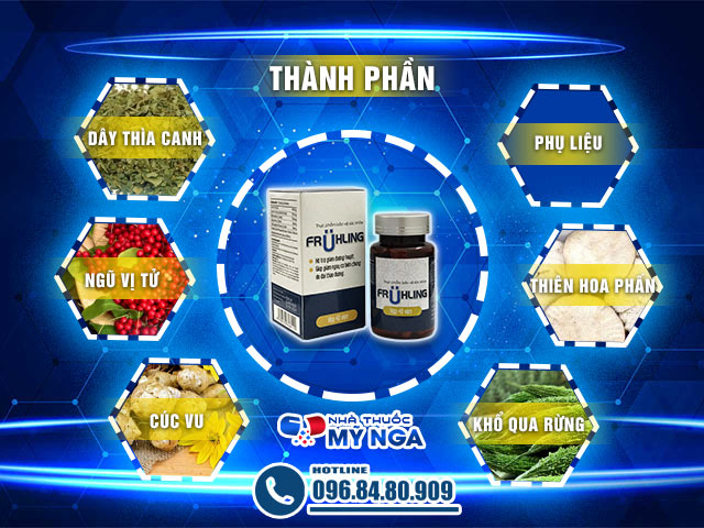 Thành phần của sản phẩm Fruhling