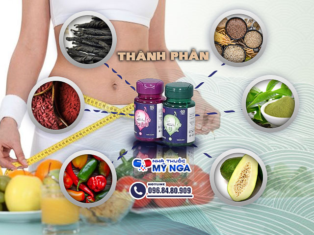 Thành phần của sản phẩm Giảm Cân AB