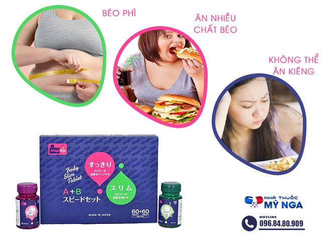 Đối tượng nên sử dụng sản phẩm Giảm Cân AB