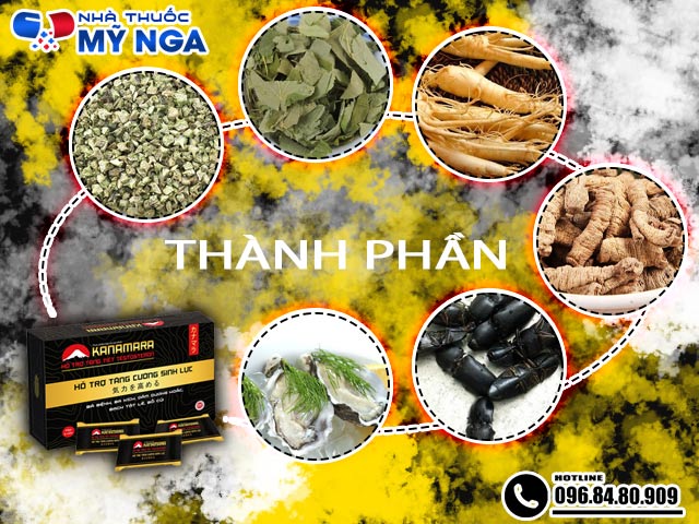Thành phần của sản phẩm Kanamara