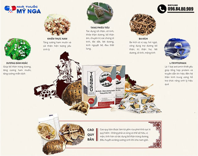 Thành phần của sản phẩm Kẹo ngậm Tengsu