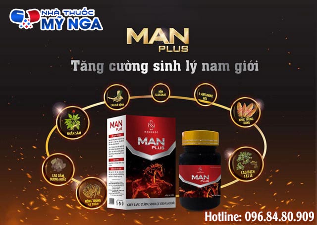 Thành phần Man Plus