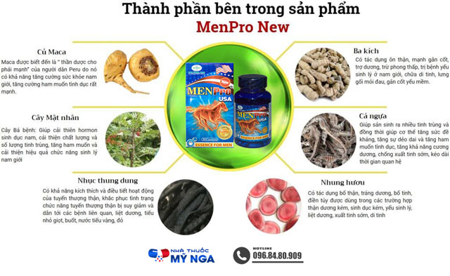Thành phần của sản phẩm Menpro USA