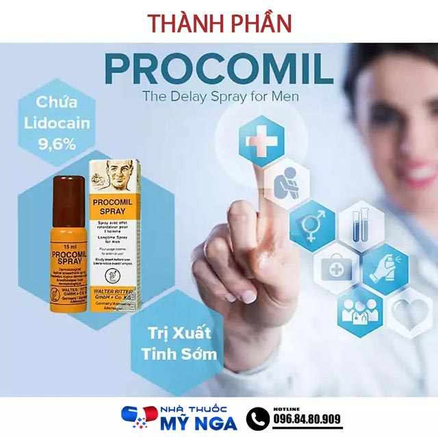 Thành phần của sản phẩm Procomil Spray