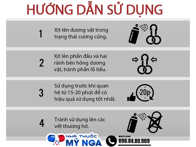 Hướng dẫn sử dụng sản phẩm Procomil Spray