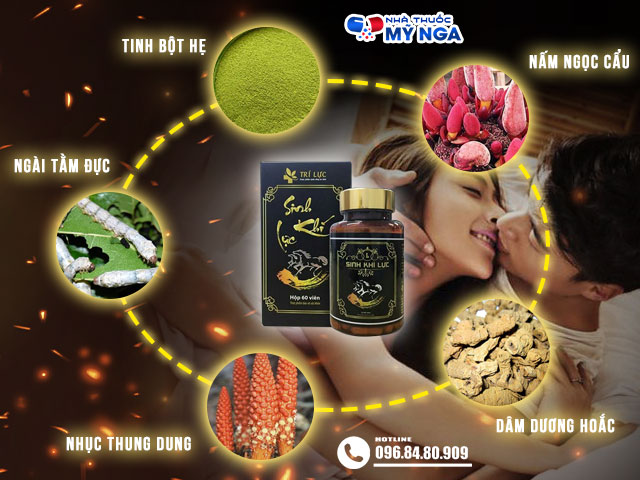 Thành phần của sản phẩm Sinh Khí Lực