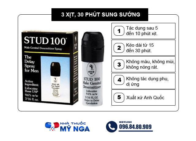 Hiệu quả của sản phẩm Stud 100