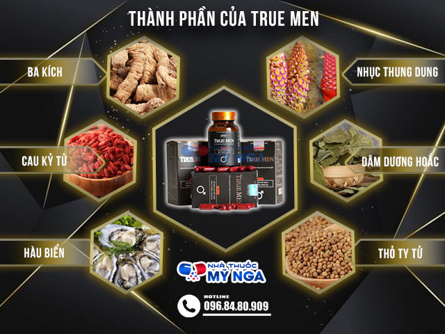 Thành phần của sản phẩm True Men