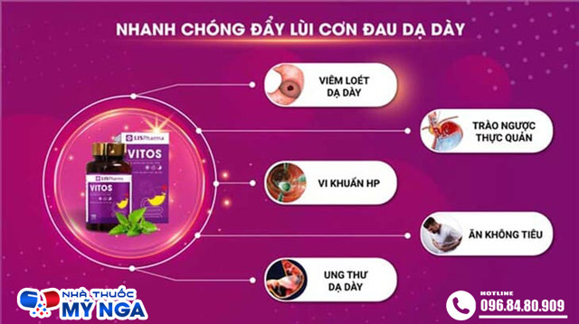 Hiệu quả của sản phẩm Vitos