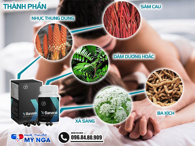Thành phần của sản phẩm X Banana