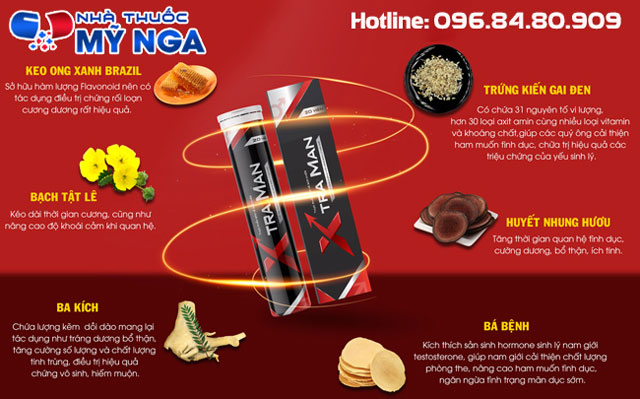 Thành phần của Xtra Man